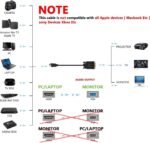 New BEP HDMI to VGA Adapter Cable, 6ft/1.8m Gold-plated 1080P HDMI Male to VGA Male Active Video Converter Cord Support Notebook PC DVD Player Laptop TV Projector Monitor Etc - Black - Image 4