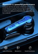 M19 Earbuds，Wireless Earbuds Bluetooth Headphones, HiFi Stereo Deep Bass, Bluetooth 5.3 Touch Control Headphones, Mini Ear Buds Mic in-Ear Headset IP7 Waterproof LED Display for iPhone and Android - Image 5
