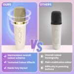 Mini Karaoke Machine for Kids Adults, UZSOMX Portable Bluetooth Speakers and 2 Wireless Microphones Song Toys with LED Light, Chritmas Birthday Toys Gifts for Girls Boys Toddler Teens (2 Mic) - Image 3