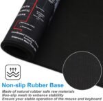 Arabest Gaming Mouse Pad, World Map Large Mouse Pad XL with Non-slip Base, Water Resist Mouse Mat 70 x 30cm Large Size for Gamers and Office Players (30 X 70cm) - Multi Color - Image 4